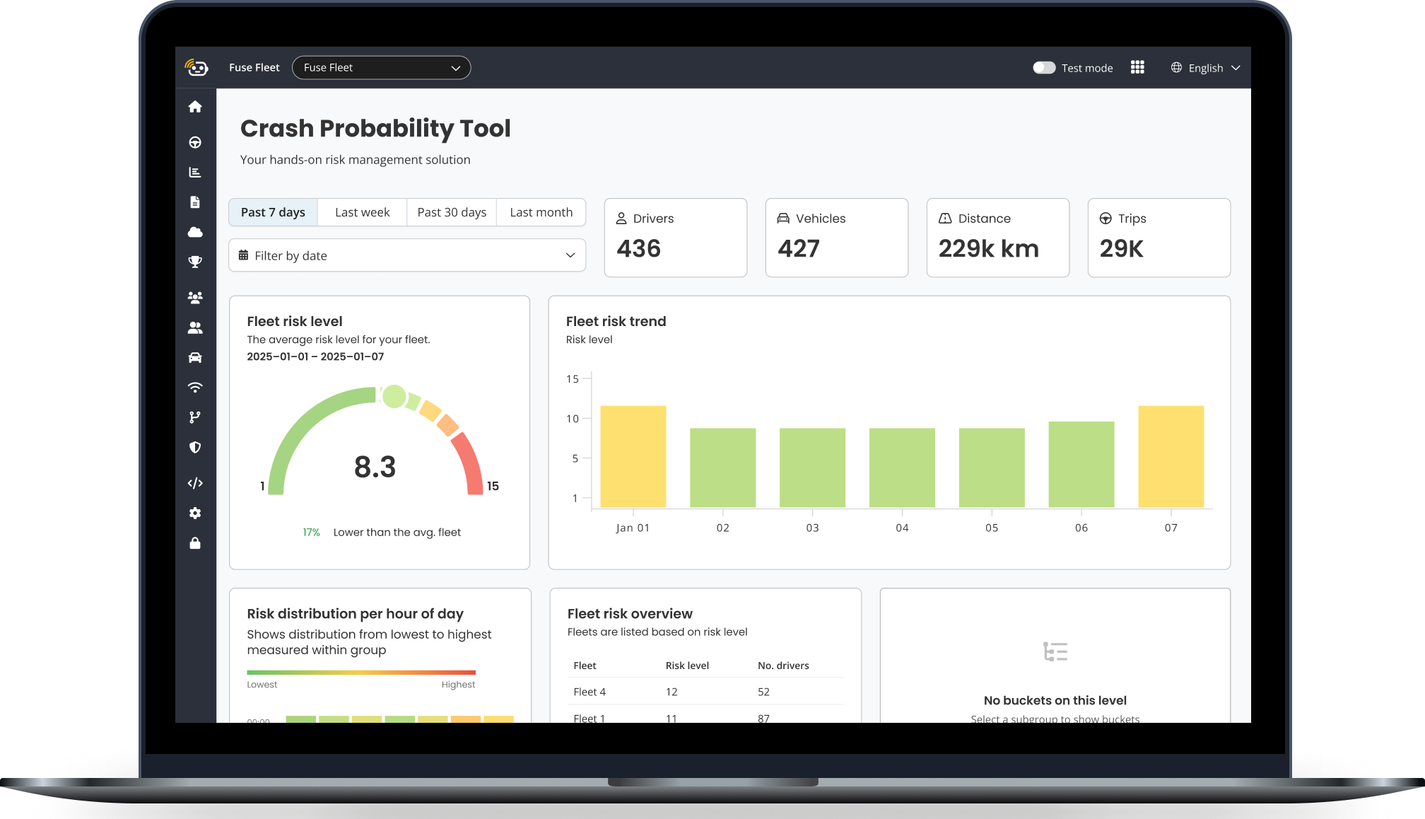 Fuse Fleet Crash Probability Tool Fuse Fleet Crash Probability Tool