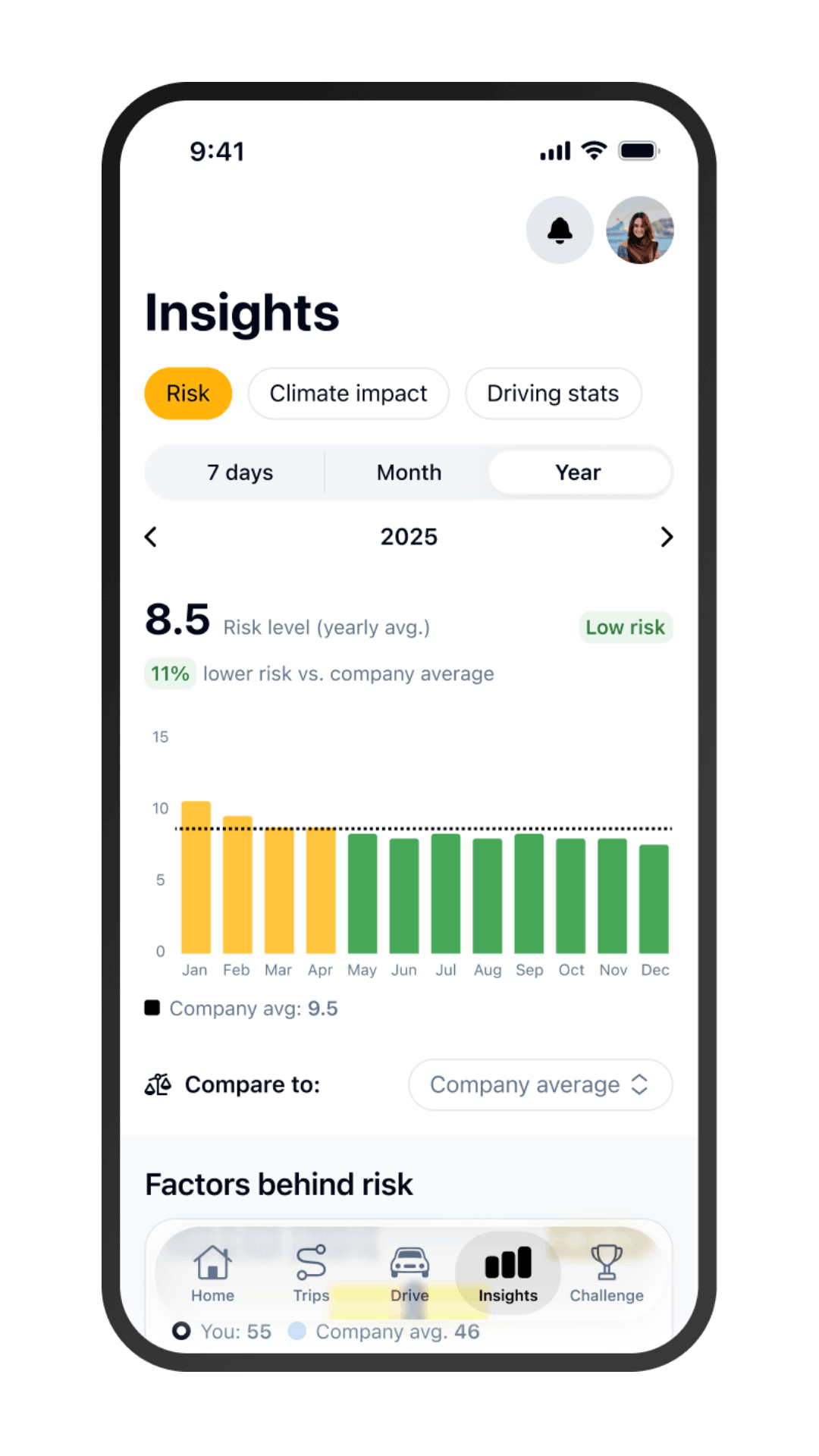 Image of Fuse Fleet Drive App - Insights Risk screen